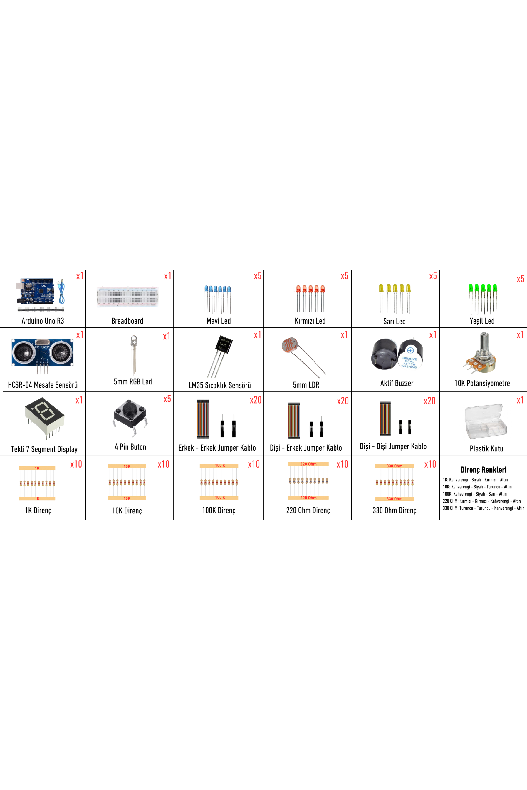 Arduino%20147%20Parça%20Ekonomik%20Başlangıç%20Seti%20(%20Malzeme%20Kutulu%20)