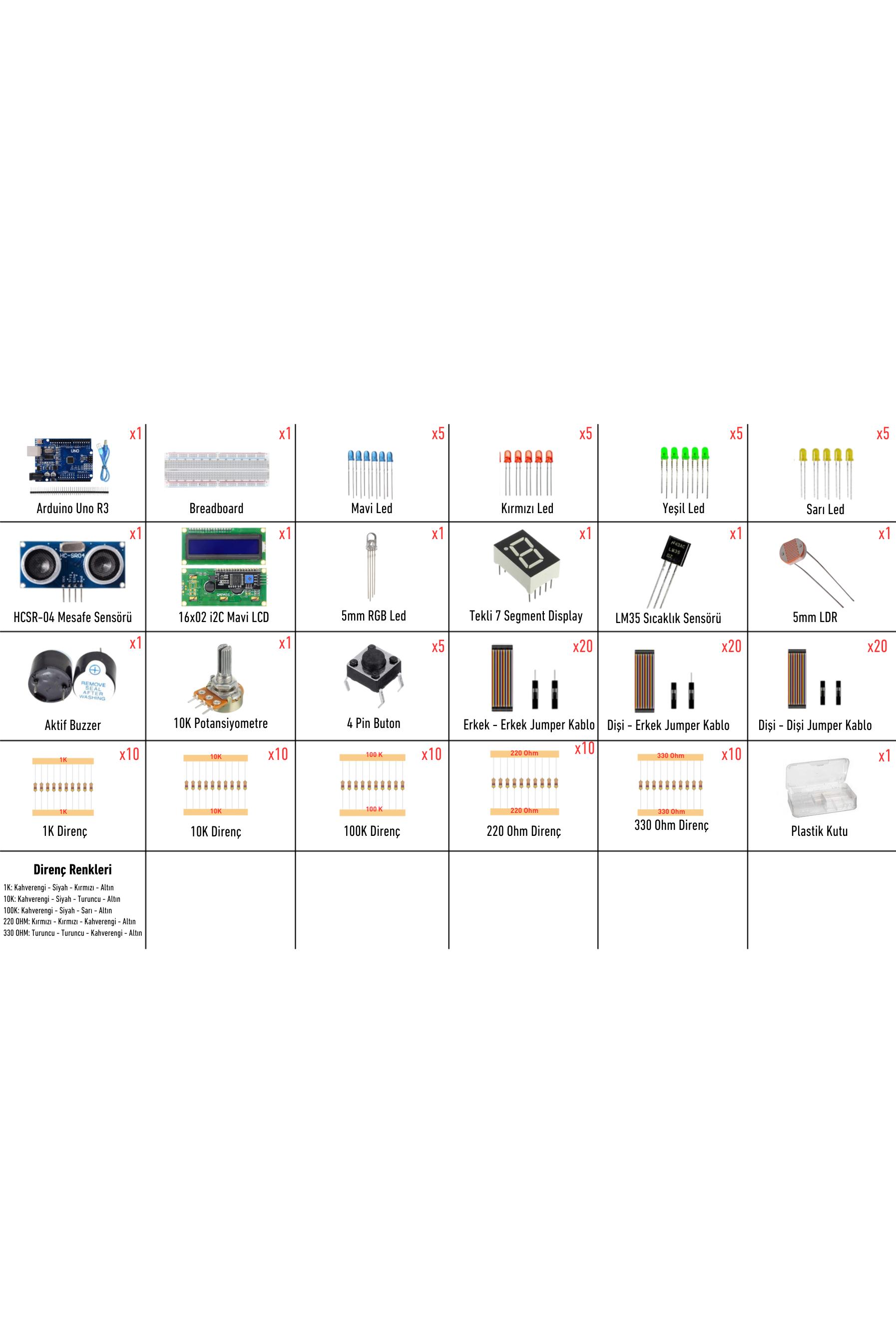 Arduino%20148%20Parça%20Ekonomik%20Başlangıç%20Seti%20(%20Malzeme%20Kutulu%20)