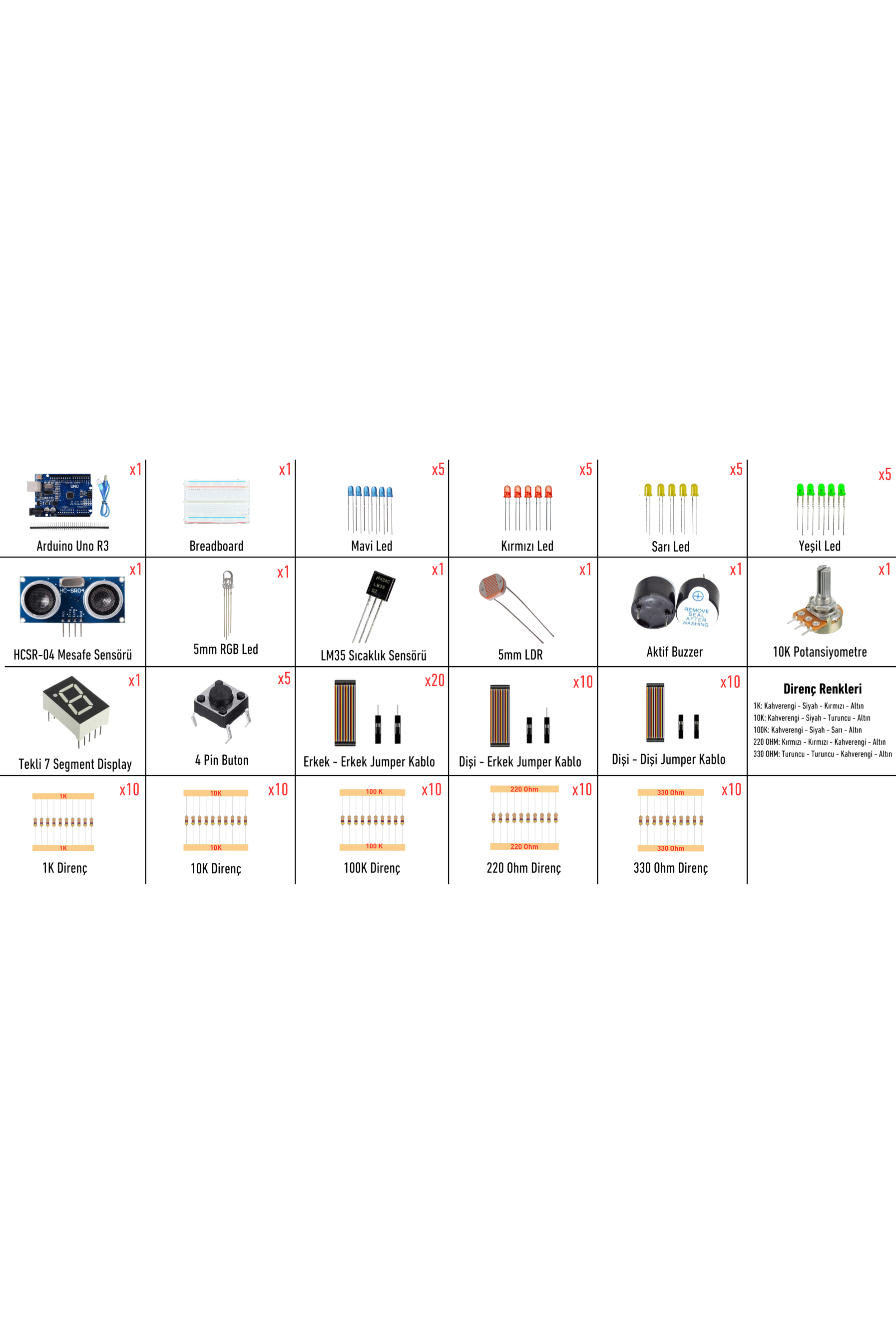 Arduino%20126%20Parça%20Ekonomik%20Başlangıç%20Seti%20