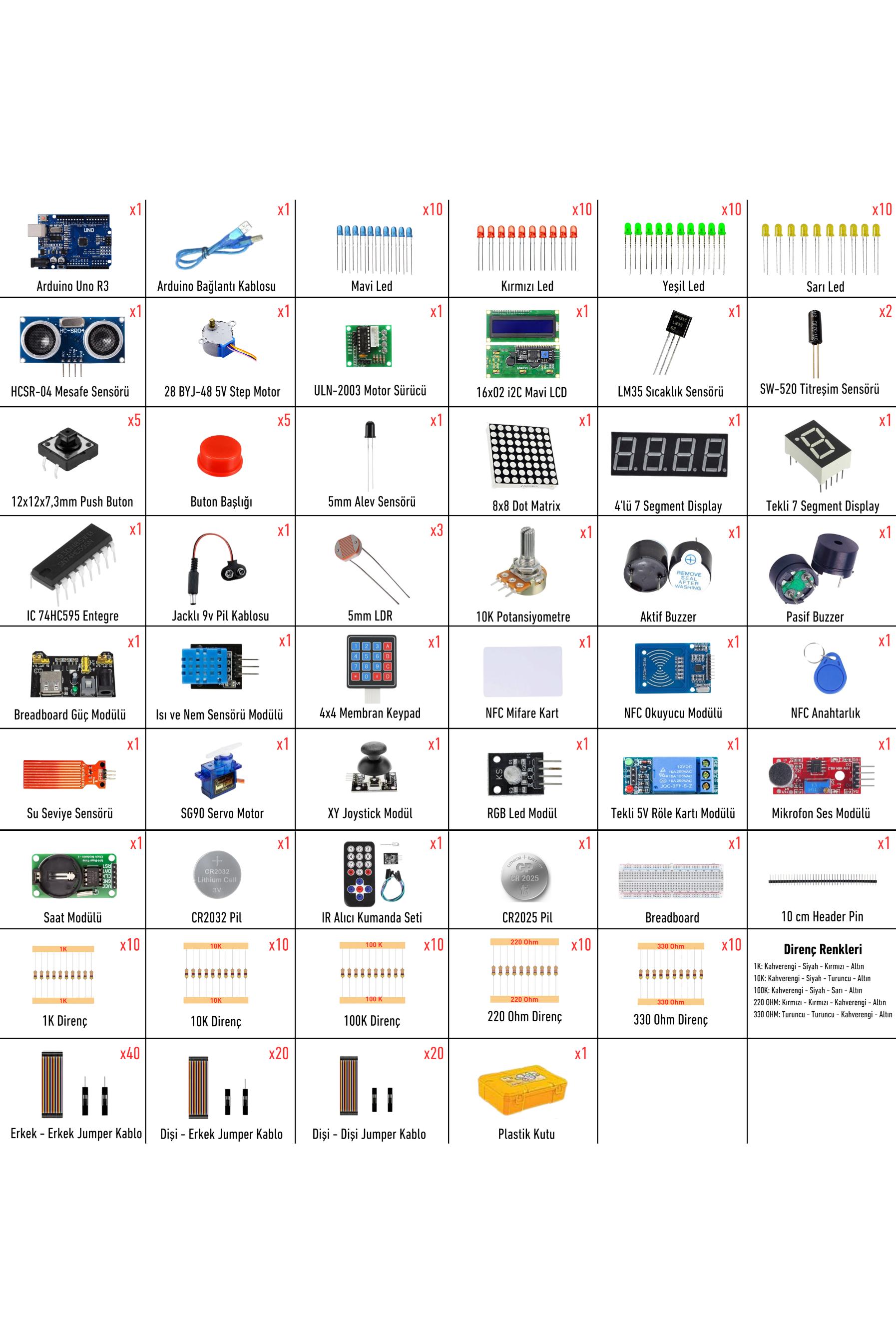 Arduino%20220%20Parça%20Süper%20Başlangıç%20Seti%20(%20Malzeme%20Kutulu%20)