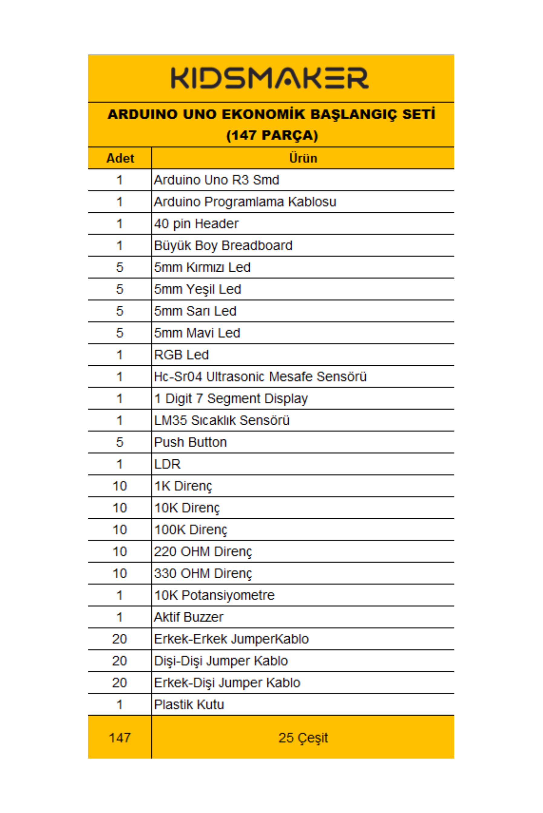 Arduino%20147%20Parça%20Ekonomik%20Başlangıç%20Seti%20(%20Malzeme%20Kutulu%20)