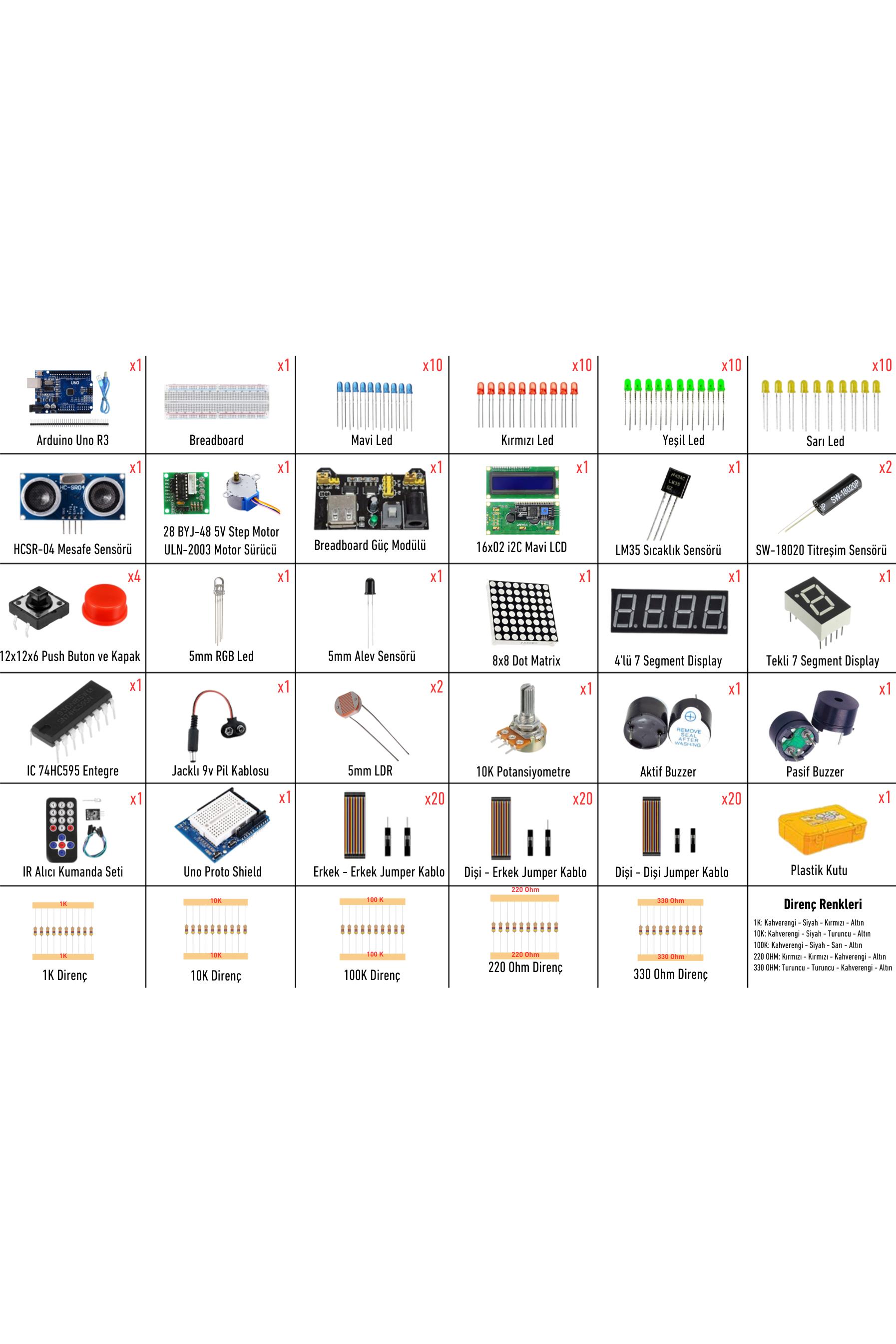 Arduino%20185%20Parça%20Süper%20Başlangıç%20Seti%20(%20Malzeme%20Kutulu%20)