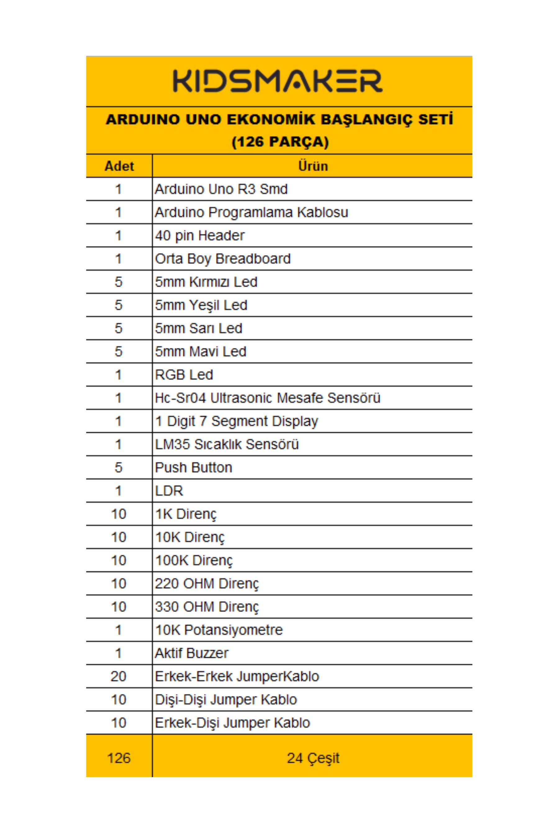 Arduino%20126%20Parça%20Ekonomik%20Başlangıç%20Seti%20