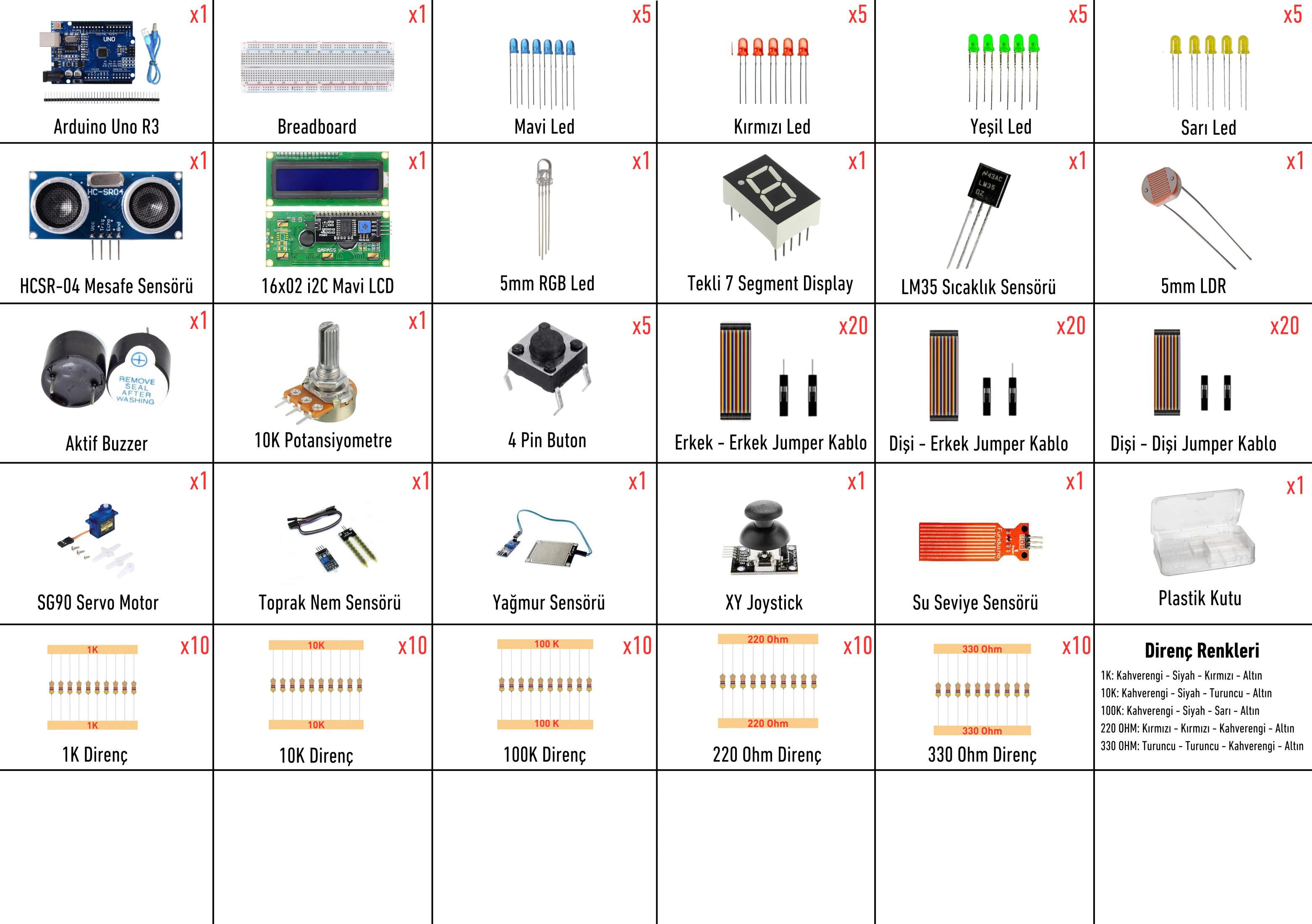 İZMİR%20ALİAĞA%20ÖZEL%20SET%2031%20ÇEŞİT%20153%20PARÇA%20ARDUİNO%20UNO%20EĞİTİM%20SETİ