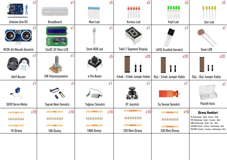 31 ÇEŞİT 153 PARÇA ARDUİNO UNO EĞİTİM SETİ